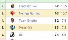 第二赛季爆料最新消息,新英雄登场，神秘事件频发，揭秘游戏世界新篇章